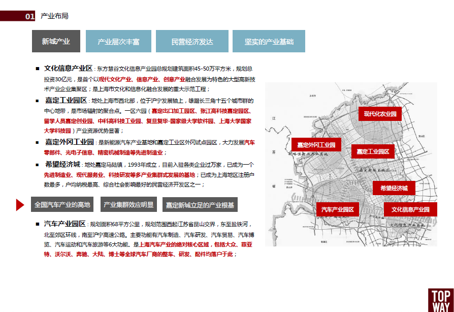 [上海]嘉定高科技园功能规划建筑设计方案文本cad施工图下载【ID:168320123】