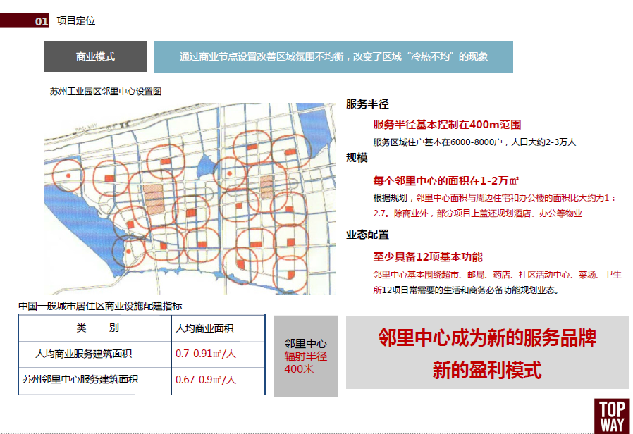 [上海]嘉定高科技园功能规划建筑设计方案文本cad施工图下载【ID:168320123】