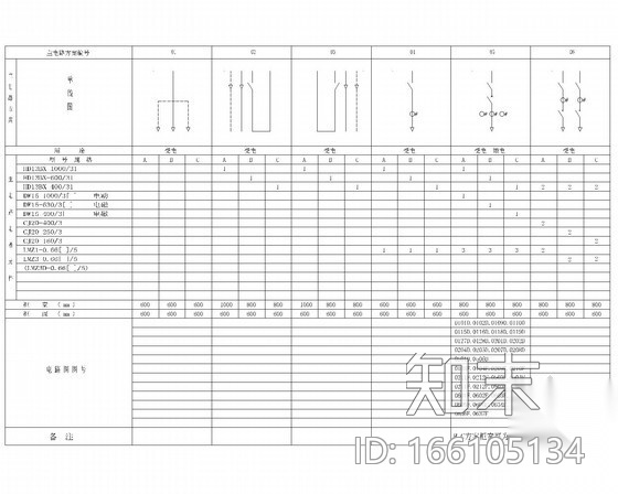 高压开关柜图纸176张cad施工图下载【ID:166105134】