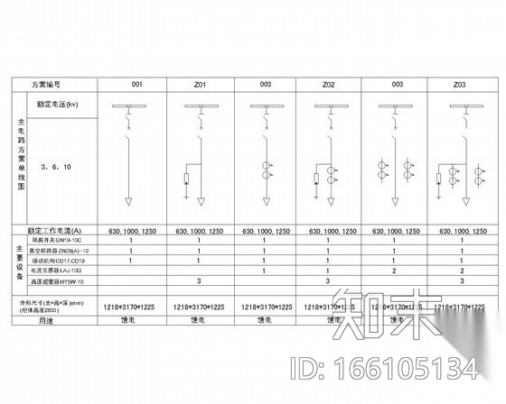 高压开关柜图纸176张cad施工图下载【ID:166105134】