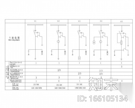 高压开关柜图纸176张cad施工图下载【ID:166105134】