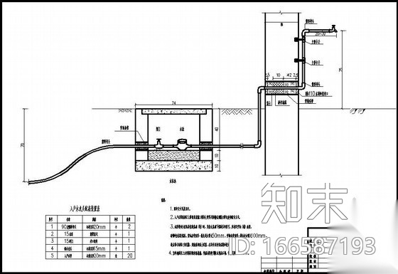 农村饮水安全工程施工全套图纸施工图下载【ID:166587193】