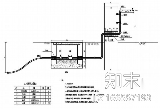 农村饮水安全工程施工全套图纸施工图下载【ID:166587193】