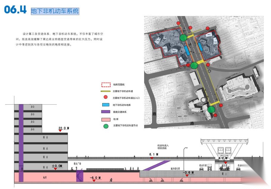 [上海]庙行商业区建筑方案文本（包含PDF+51页）cad施工图下载【ID:166550195】