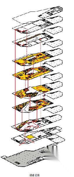 四川图书馆建筑全套方案文本+CAD+效果图cad施工图下载【ID:165161127】