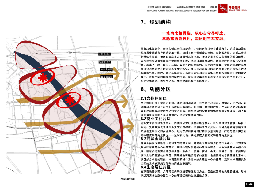 [北京]通州新城运河中心区控制性详细规划方案文本cad施工图下载【ID:151718182】