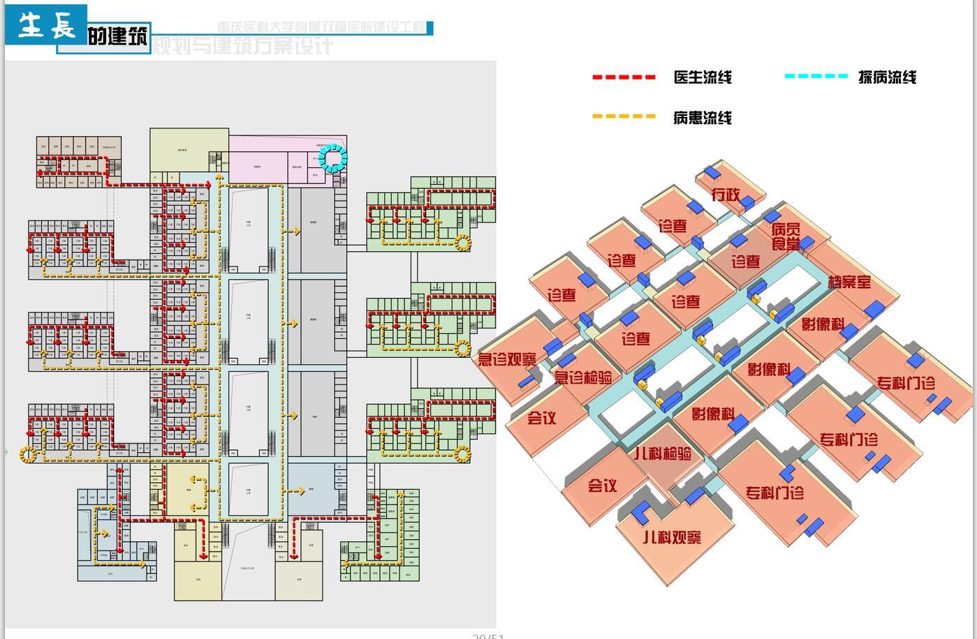 [重庆]某医科大学双福医院建筑方案文本设计JPG+SU（53页...cad施工图下载【ID:151582156】