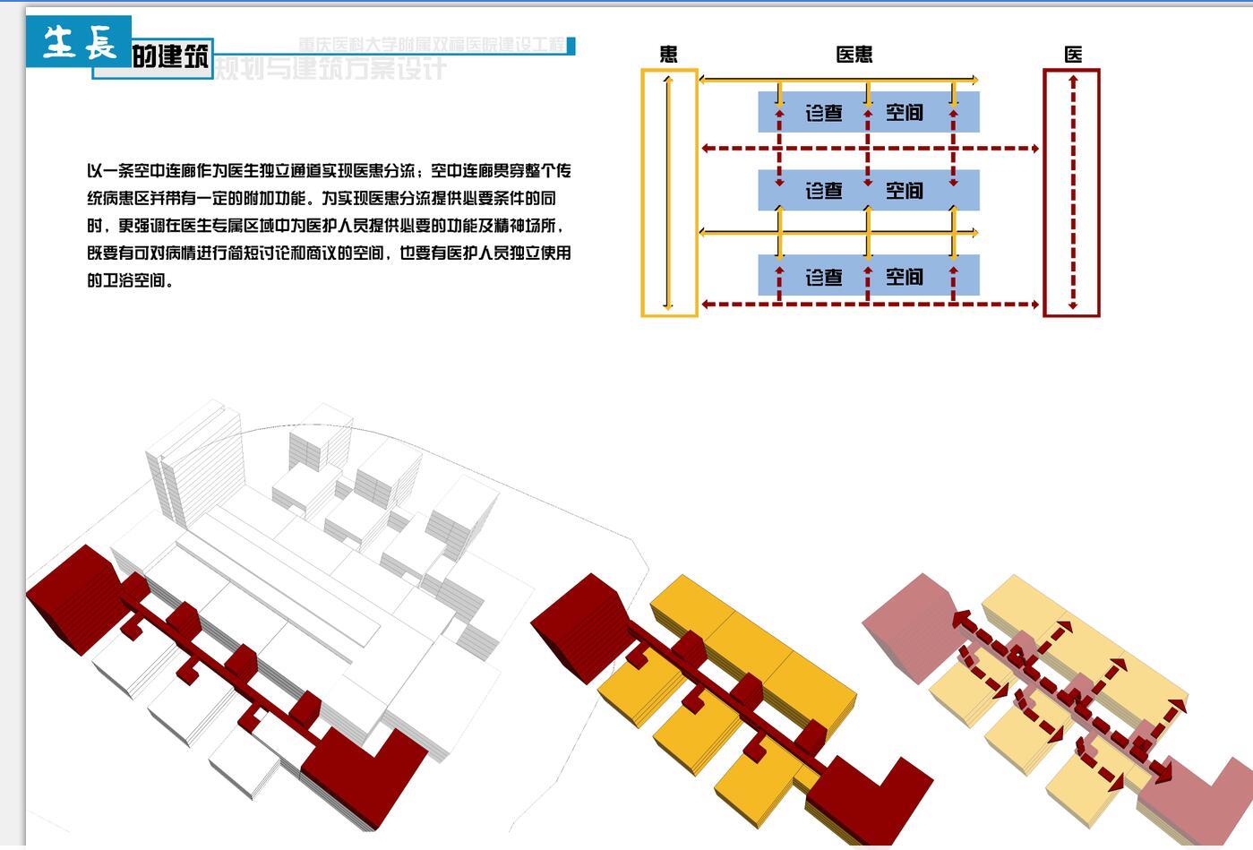 [重庆]某医科大学双福医院建筑方案文本设计JPG+SU（53页...cad施工图下载【ID:151582156】