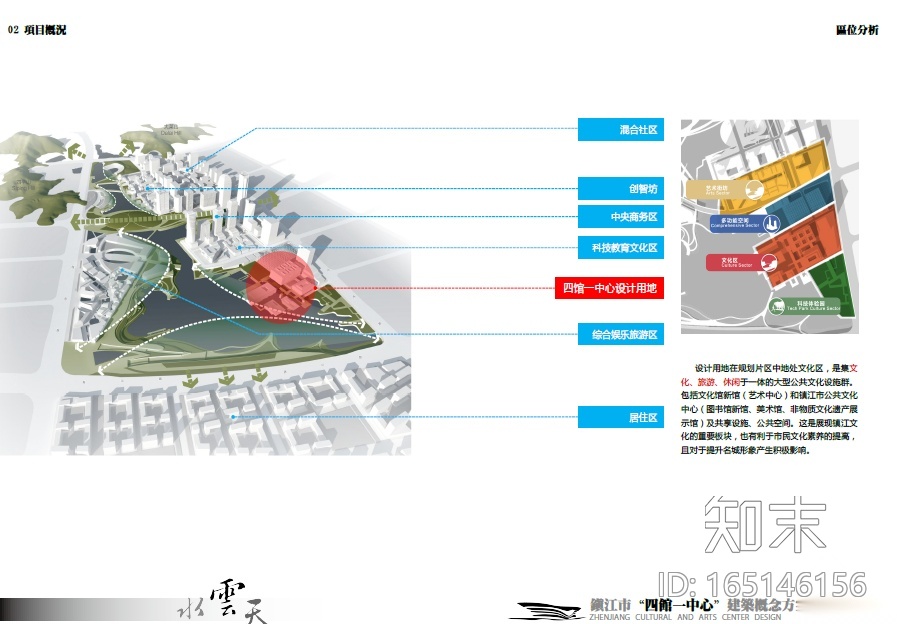 [江苏]镇江市四馆一中心建筑概念方案设计施工图下载【ID:165146156】