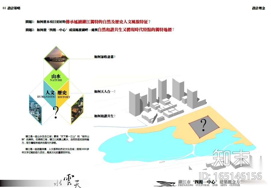 [江苏]镇江市四馆一中心建筑概念方案设计cad施工图下载【ID:165146156】