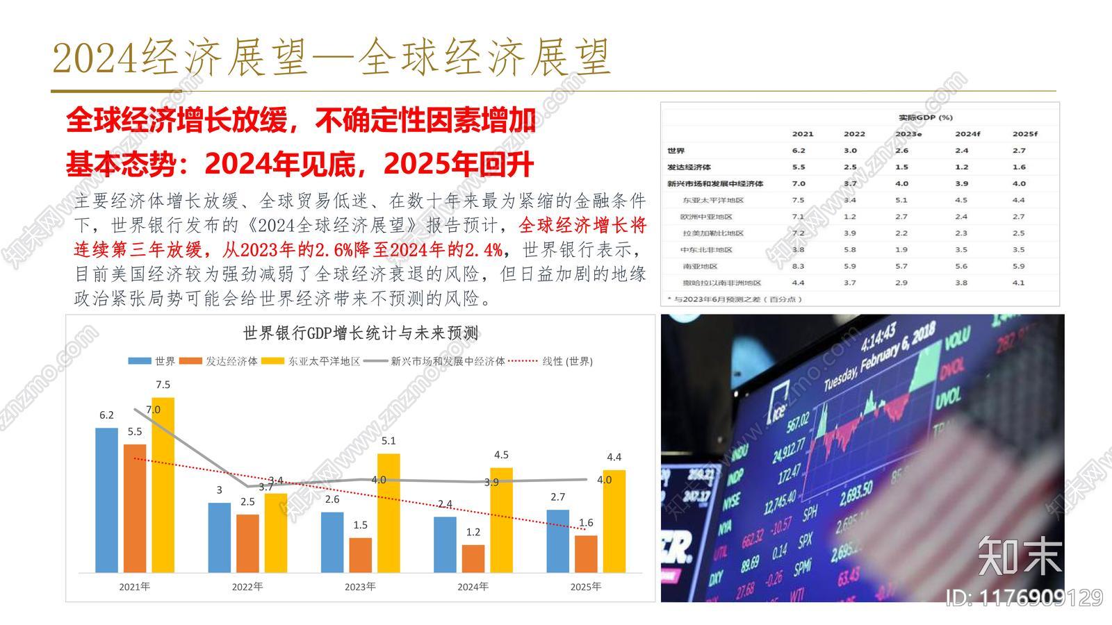 旅游城市文旅+商圈项目市场调研报告【城市地标】【商圈调研】【项目前调研】下载【ID:1176909129】