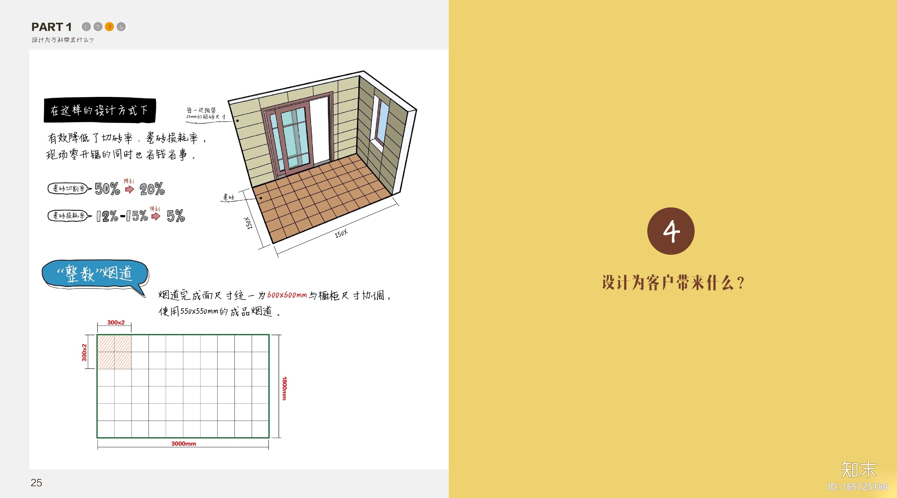 厨房革命-厨房橱柜设计基础知识(PDF+33页)施工图下载【ID:165125184】