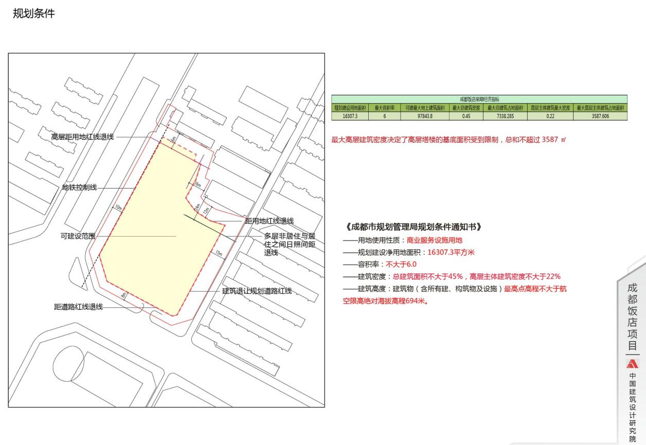 [四川]现代风格酒店概念方案文本设计cad施工图下载【ID:166225148】