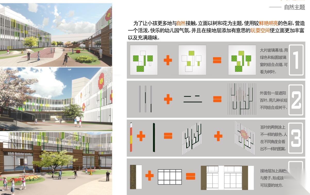 【江苏】临港新城小学幼儿园建筑方案文本(包含JPG+74页...cad施工图下载【ID:165610197】