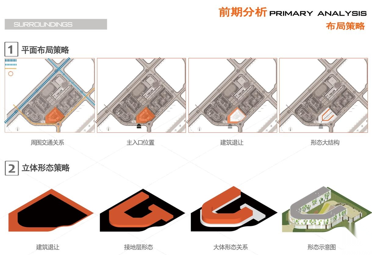 【江苏】临港新城小学幼儿园建筑方案文本(包含JPG+74页...cad施工图下载【ID:165610197】