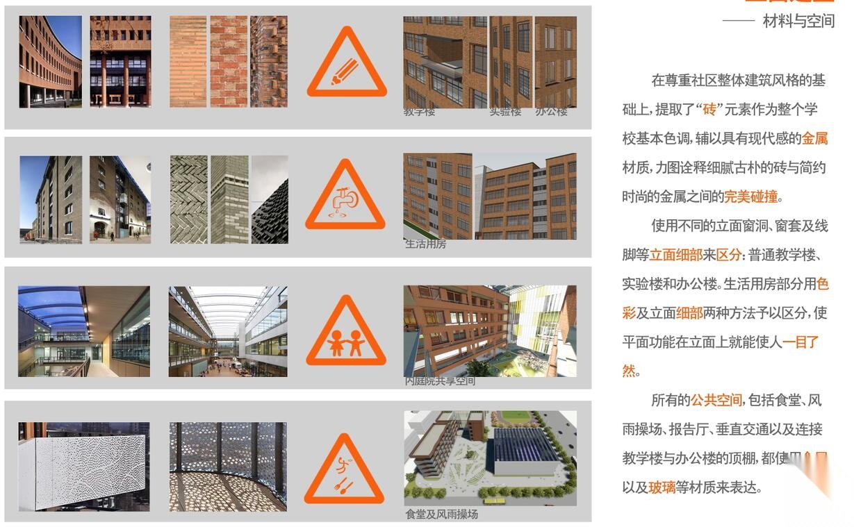 【江苏】临港新城小学幼儿园建筑方案文本(包含JPG+74页...cad施工图下载【ID:165610197】