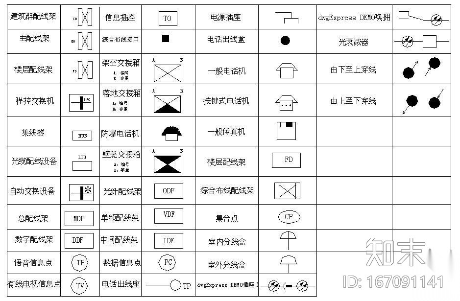 弱电施工图例集锦cad施工图下载【ID:167091141】