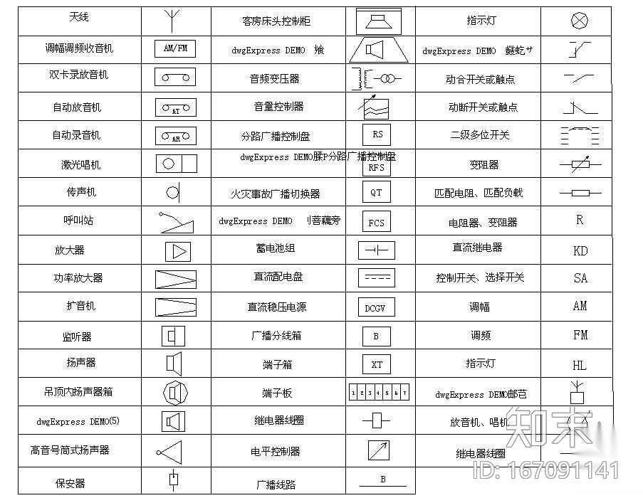 弱电施工图例集锦cad施工图下载【ID:167091141】