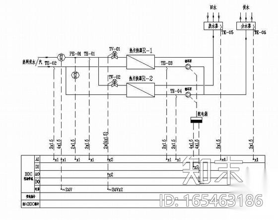 BAS控制系统原理图汇编cad施工图下载【ID:165463186】