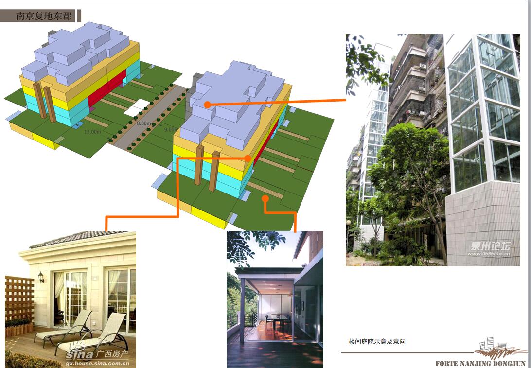 [上海]南京复地东郡住宅建筑设计文本（包含PPT+66页）施工图下载【ID:166308184】