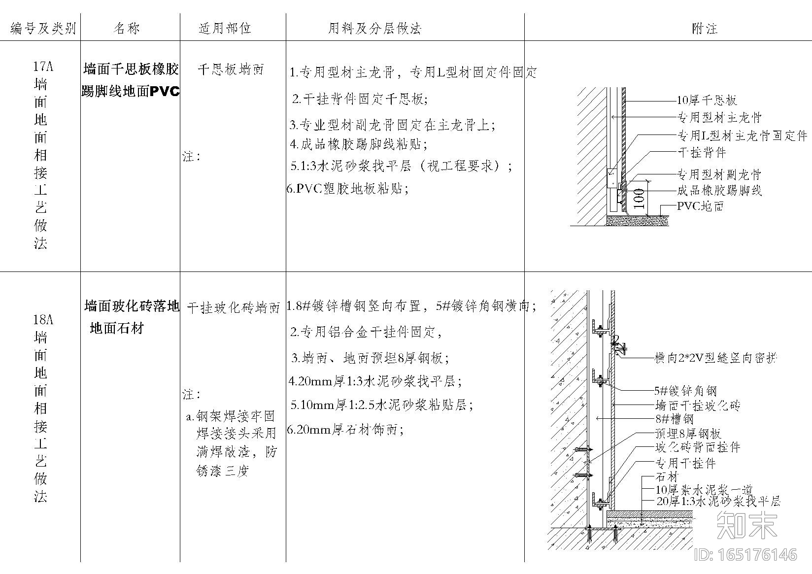 室内墙面地面材料拼接节点大样详图施工图下载【ID:165176146】