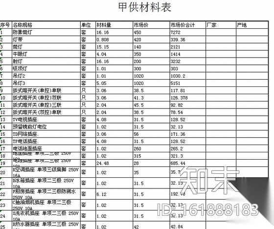 [海南]某国际休闲旅游度假新区别墅室内装修图施工图下载【ID:161888183】