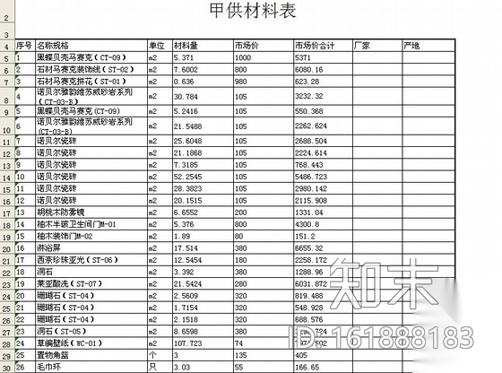 [海南]某国际休闲旅游度假新区别墅室内装修图施工图下载【ID:161888183】