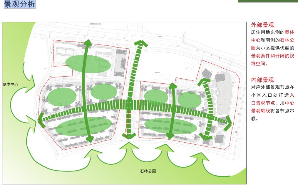 [贵州]华润国际社区项目规划报建文本（PDF+33页）cad施工图下载【ID:165414190】
