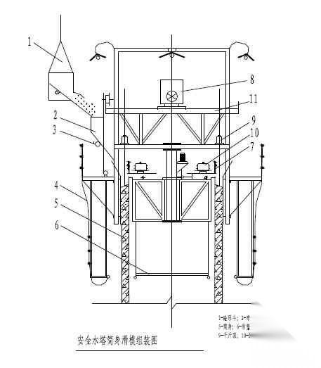 某钢厂高炉及附属工程施工组织设计cad施工图下载【ID:151704129】