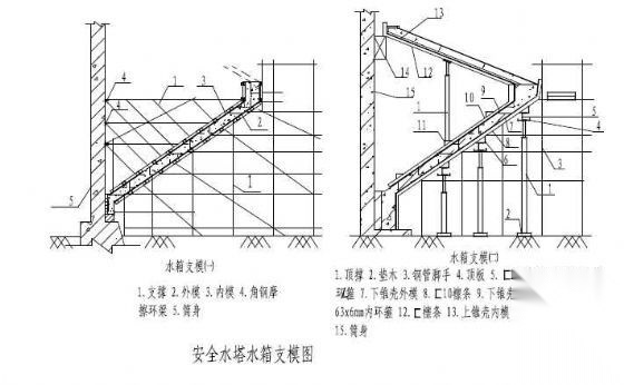 某钢厂高炉及附属工程施工组织设计cad施工图下载【ID:151704129】