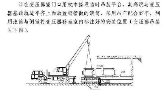 某钢厂高炉及附属工程施工组织设计cad施工图下载【ID:151704129】