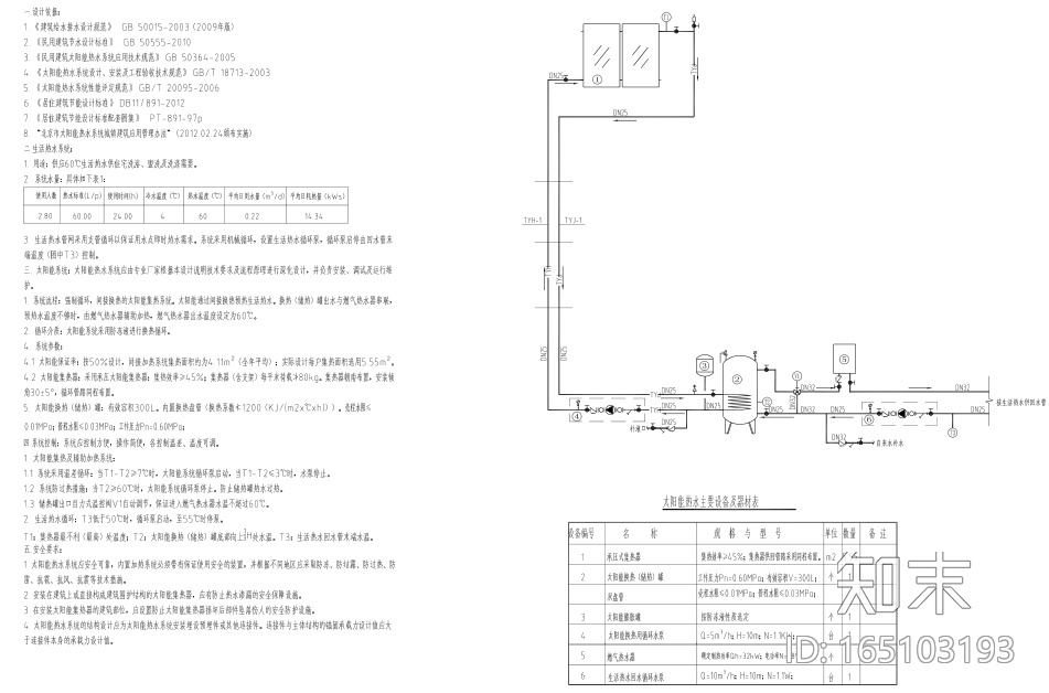 [北京]鲁能集团优山美地样板别墅施工图（附效果图）cad施工图下载【ID:165103193】