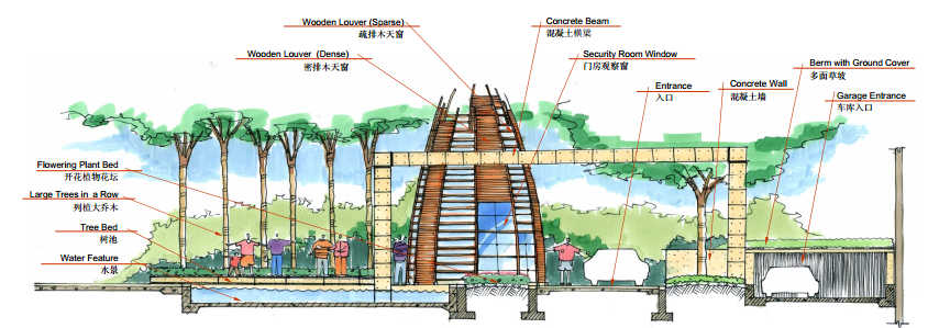 [四川]“河流”概念高档生态居住型社区景观规划设计（...施工图下载【ID:161072116】