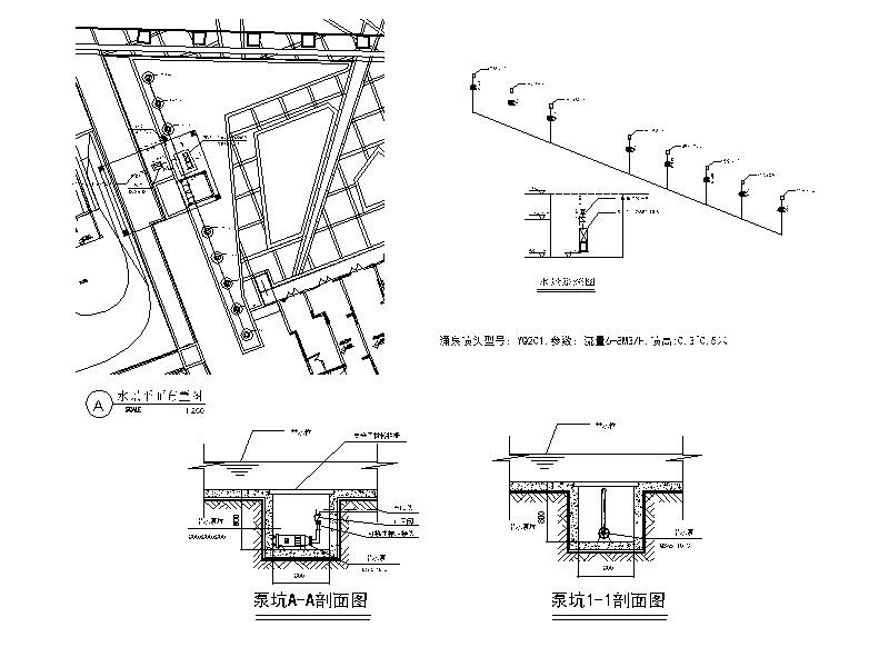 [四川]“河流”概念高档生态居住型社区景观规划设计（...施工图下载【ID:161072116】