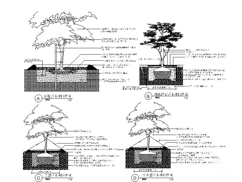 [四川]“河流”概念高档生态居住型社区景观规划设计（...施工图下载【ID:161072116】