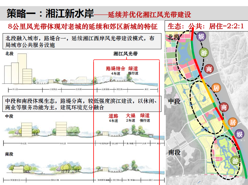 【广东】株洲湘江新城分区规划及核心区城市规划设计方案...施工图下载【ID:166072158】