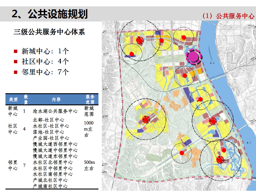 [广东]株洲湘江新城分区规划及核心区城市规划设计方案文...施工图下载【ID:151715188】