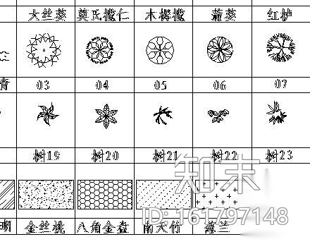 景观设计常用植物平面图例施工图下载【ID:161797148】