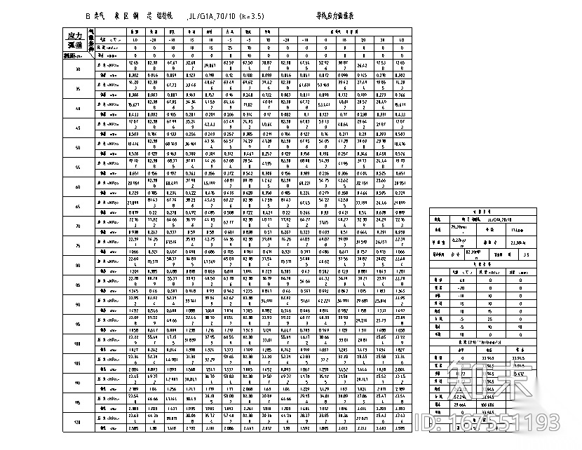 0.47MW扶贫项目光伏发电项目设计图纸（2017）cad施工图下载【ID:167551193】