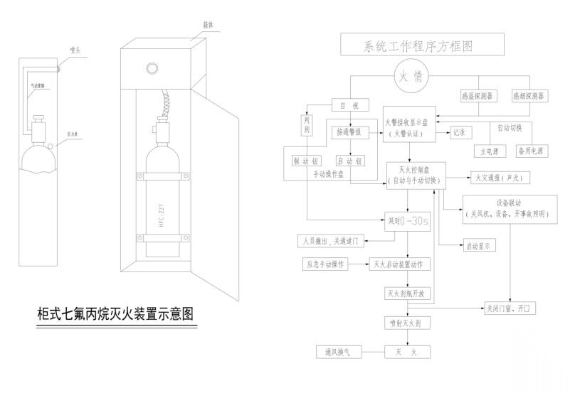 [惠州]华润小径湾大学建筑施工图_含水暖电cad施工图下载【ID:166208139】