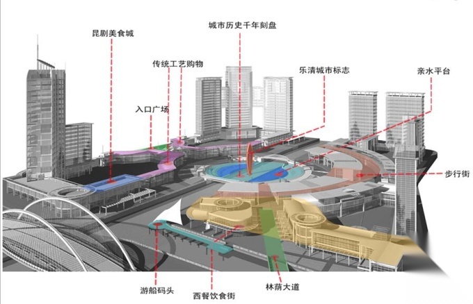 [浙江]中心区环河景观设计cad施工图下载【ID:161035133】