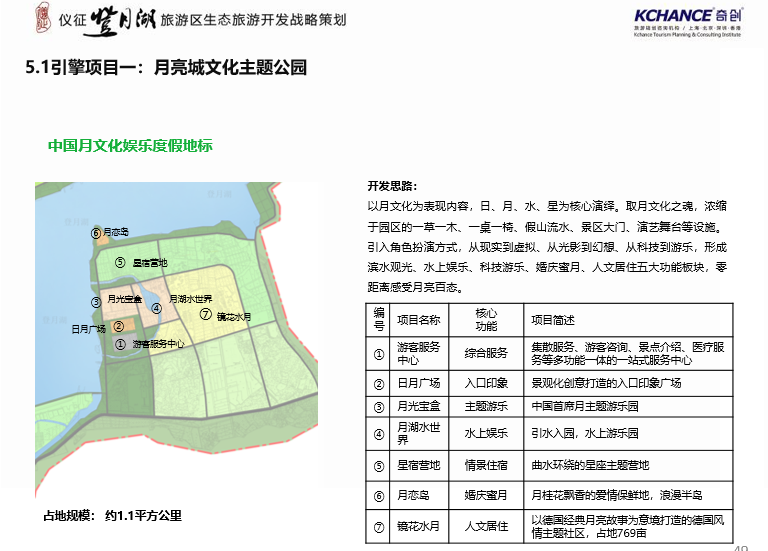 仪征登月湖旅游区生态旅游区规划设计方案文本cad施工图下载【ID:165746177】