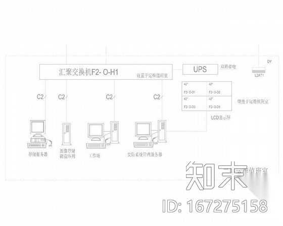 [北京]二层机房专项电气施工图cad施工图下载【ID:167275158】