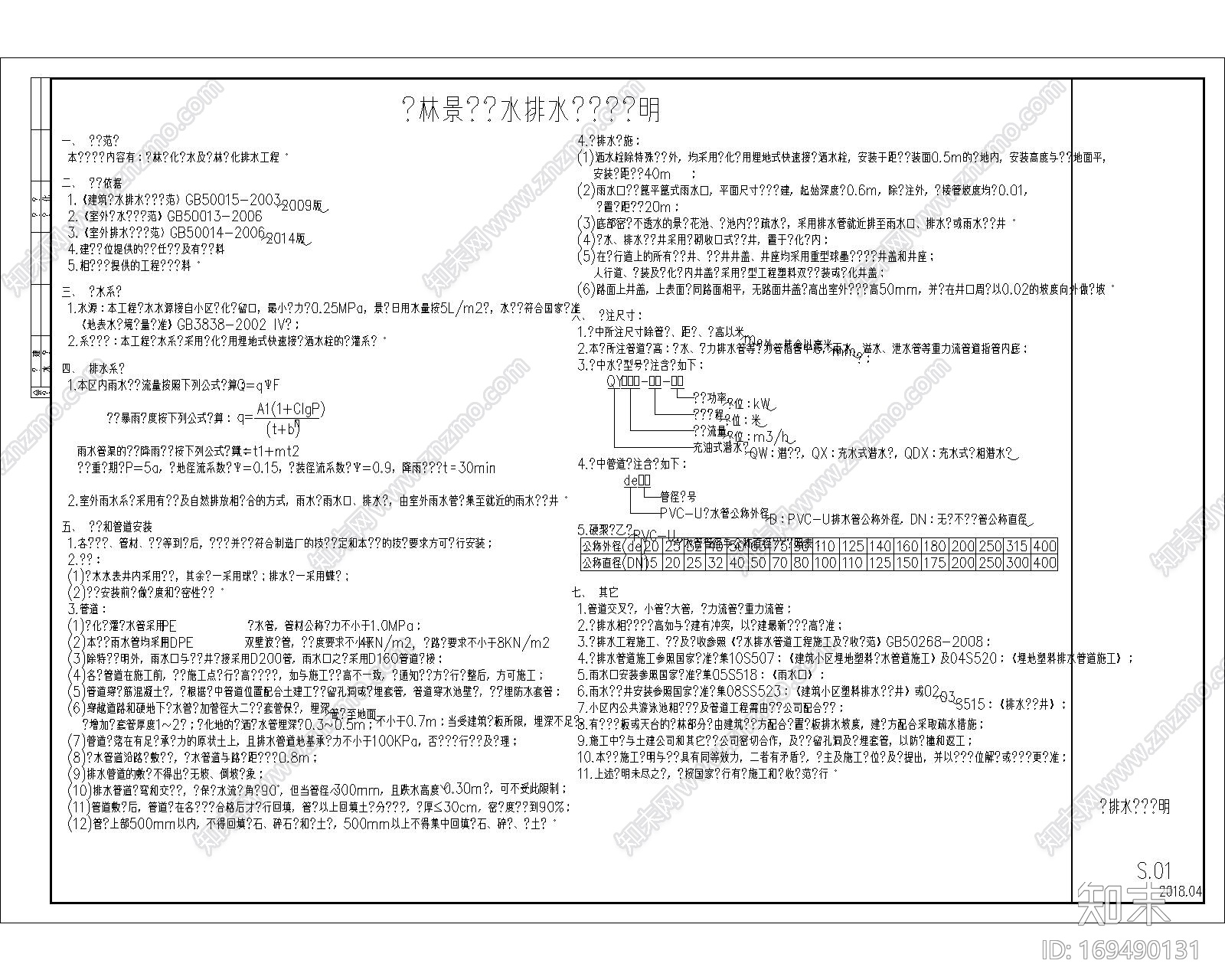 园林景观给排水CAD施工图下载【ID:169490131】