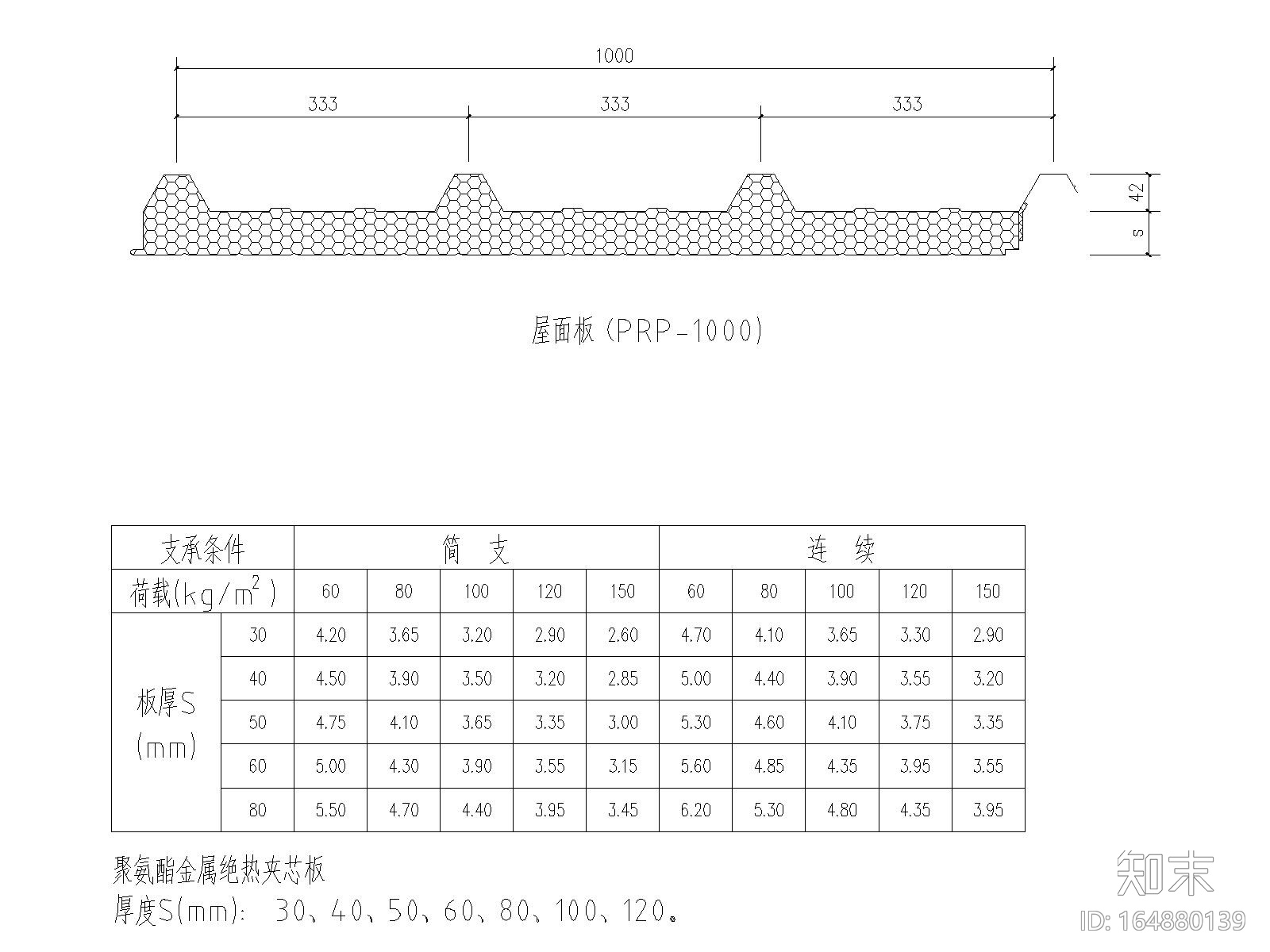 彩钢板板型图CAD版施工图下载【ID:164880139】