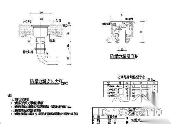 人防地下室防爆地漏剖面及安装大样图施工图下载【ID:167282110】