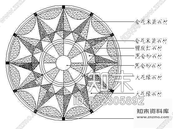 图块/节点铺装综合图库cad施工图下载【ID:832305892】