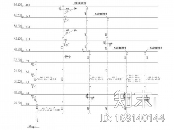 [广东]8万平米商业大厦给排水施工图（泡沫—水喷淋系统...施工图下载【ID:168140144】