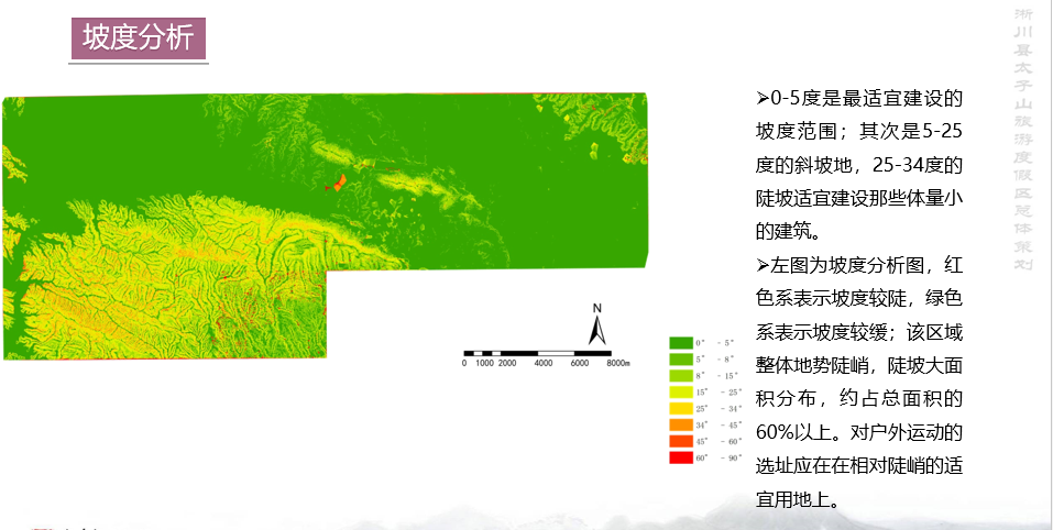 [河南]淅川县太子山旅游度假区总体规划设计方案文本cad施工图下载【ID:166561151】