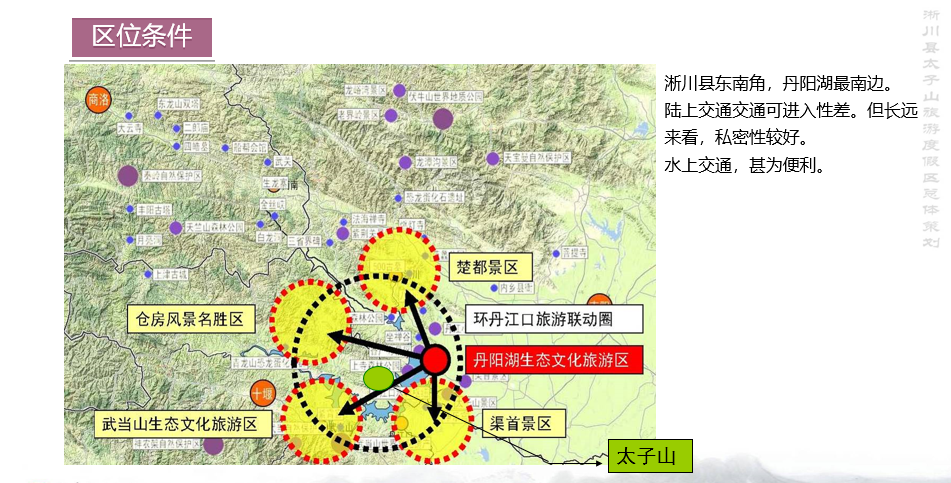 [河南]淅川县太子山旅游度假区总体规划设计方案文本cad施工图下载【ID:166561151】